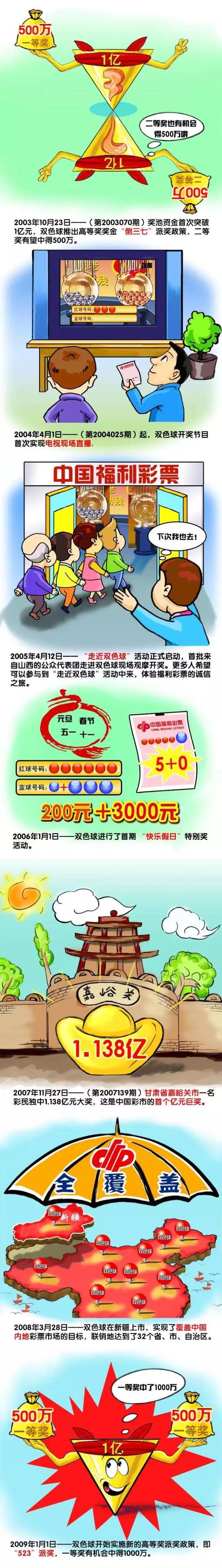 北京青年影展助力梦想绽放北京师范大学艺术学院教授周星对此十分认同，他表示，《急先锋》动作紧凑而不过分，枪战激烈而不泛滥，不炫耀暴力和枪械，并体现出止暴与和平的文化内涵